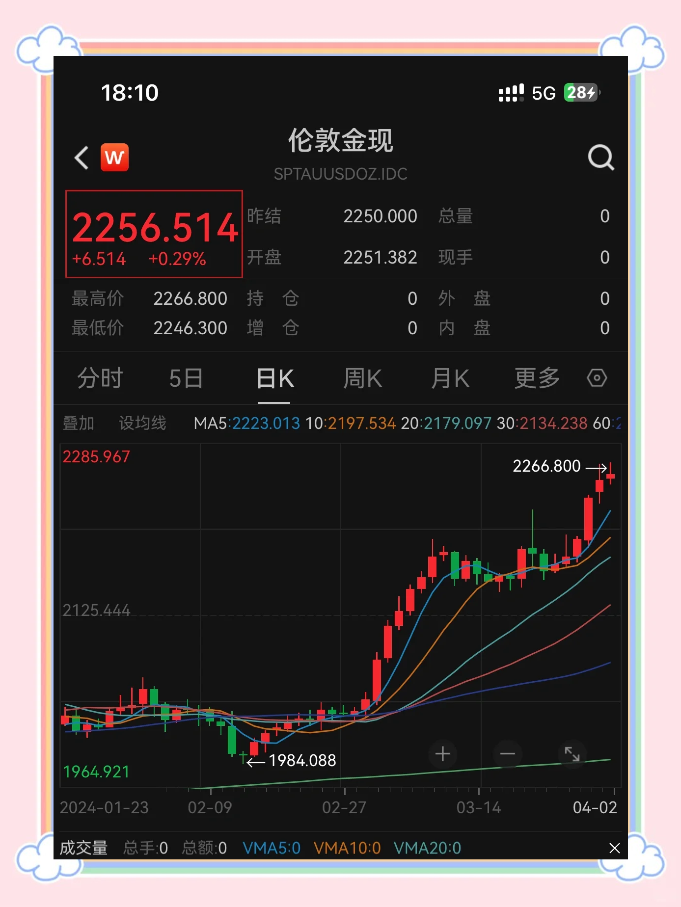 爱游戏入口-TRON冲破180美元大关，牛市是否已来临？