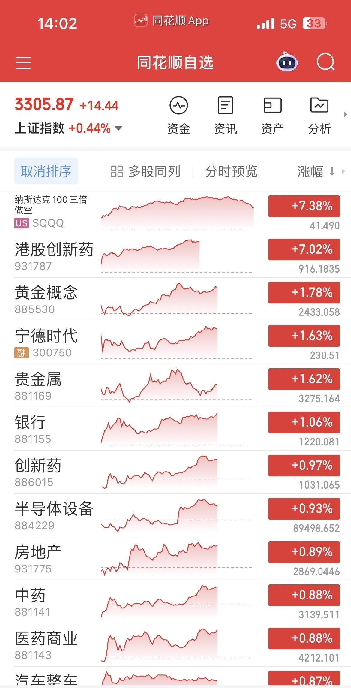 爱游戏APP-加密市场冲破113美元整数位，大涨阶段会不会真的到来？